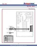 Предварительный просмотр 29 страницы TRIATEK FMS-1650L Installation Manual