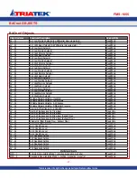 Предварительный просмотр 54 страницы TRIATEK FMS-1655 Installation Manual