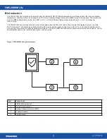 Preview for 7 page of TRIATEK FMS-2000M Lite Installation Manual