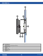 Preview for 10 page of TRIATEK FMS-2000M Lite Installation Manual