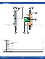 Preview for 16 page of TRIATEK FMS-2000M Lite Installation Manual