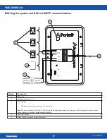 Preview for 17 page of TRIATEK FMS-2000M Lite Installation Manual