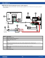 Preview for 18 page of TRIATEK FMS-2000M Lite Installation Manual