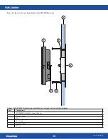 Preview for 10 page of TRIATEK FMS-2000M Installation Manual