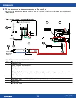 Preview for 18 page of TRIATEK FMS-2000M Installation Manual