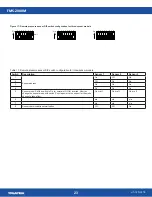 Preview for 23 page of TRIATEK FMS-2000M Installation Manual