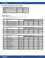 Preview for 27 page of TRIATEK FMS-2000M Installation Manual