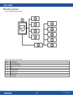 Preview for 12 page of TRIATEK FMS-2000M User Manual