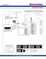 Preview for 15 page of TRIATEK HMS-1655L Installation Manual