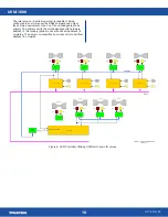 Preview for 10 page of TRIATEK UVM-1000 Installation Manual