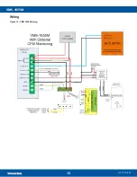 Предварительный просмотр 15 страницы TRIATEK VMS-1655M Installation Manual