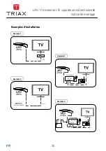 Preview for 30 page of Triax 109170 Installation And User Instructions Manual