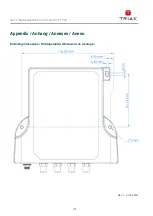 Предварительный просмотр 21 страницы Triax 307782 User Manual