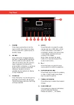 Preview for 6 page of Triax 310012 Operating Manual