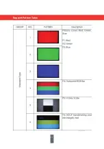 Предварительный просмотр 11 страницы Triax 310012 Operating Manual