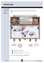 Preview for 6 page of Triax 323270 User Manual