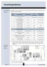 Preview for 7 page of Triax 323270 User Manual