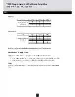 Предварительный просмотр 8 страницы Triax 324575 Mounting Instruction