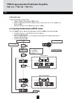 Предварительный просмотр 12 страницы Triax 324575 Mounting Instruction