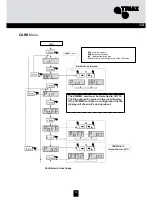 Preview for 15 page of Triax 324575 Mounting Instruction