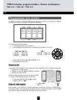 Предварительный просмотр 30 страницы Triax 324575 Mounting Instruction