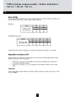 Preview for 32 page of Triax 324575 Mounting Instruction