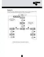 Preview for 35 page of Triax 324575 Mounting Instruction