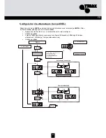 Preview for 37 page of Triax 324575 Mounting Instruction