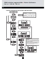 Preview for 38 page of Triax 324575 Mounting Instruction