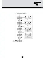 Предварительный просмотр 41 страницы Triax 324575 Mounting Instruction