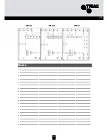 Предварительный просмотр 47 страницы Triax 324575 Mounting Instruction