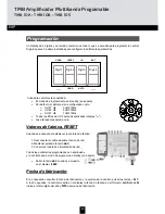 Предварительный просмотр 50 страницы Triax 324575 Mounting Instruction