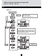 Preview for 60 page of Triax 324575 Mounting Instruction