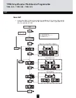 Предварительный просмотр 64 страницы Triax 324575 Mounting Instruction