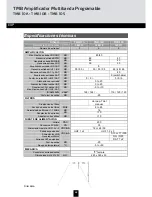 Preview for 68 page of Triax 324575 Mounting Instruction