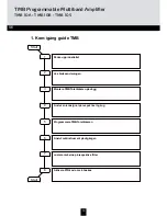 Preview for 70 page of Triax 324575 Mounting Instruction