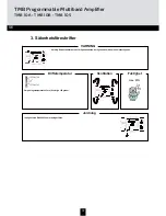 Предварительный просмотр 72 страницы Triax 324575 Mounting Instruction