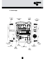 Preview for 73 page of Triax 324575 Mounting Instruction