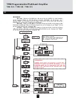 Preview for 80 page of Triax 324575 Mounting Instruction