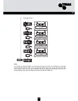 Preview for 81 page of Triax 324575 Mounting Instruction