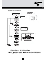 Preview for 83 page of Triax 324575 Mounting Instruction