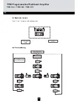 Preview for 84 page of Triax 324575 Mounting Instruction