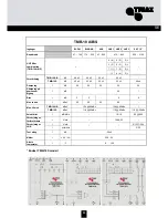 Предварительный просмотр 85 страницы Triax 324575 Mounting Instruction