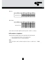 Preview for 91 page of Triax 324575 Mounting Instruction