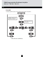 Предварительный просмотр 94 страницы Triax 324575 Mounting Instruction