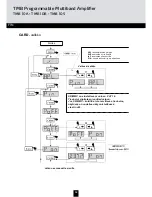 Предварительный просмотр 98 страницы Triax 324575 Mounting Instruction