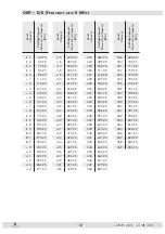 Предварительный просмотр 18 страницы Triax 325018 Assembly Manual