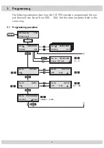 Preview for 9 page of Triax 325115 Assembly Instructions Manual