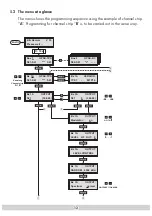 Предварительный просмотр 12 страницы Triax 325148 Assembly Instruction Manual