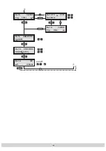 Preview for 14 page of Triax 325148 Assembly Instruction Manual